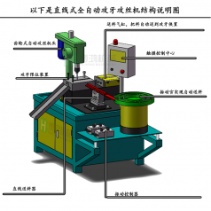 用自動(dòng)攻絲機(jī)在加工不同材料的工件有什么區(qū)別？